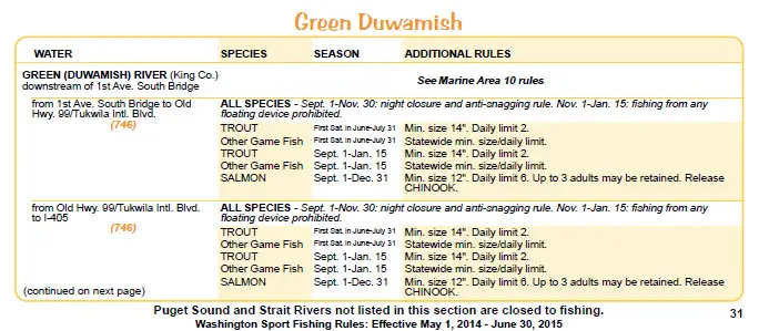duwamish.jpg